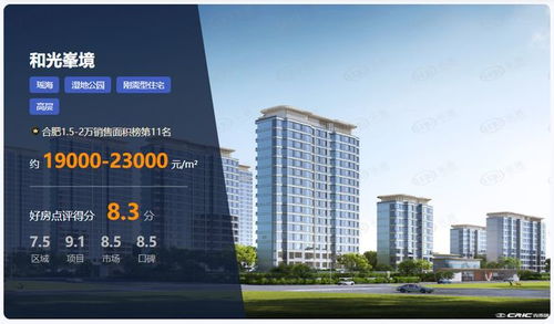 央企背书与高配产品力 瑶海和光峯境，合肥1.5-2万档刚需盘的优等生