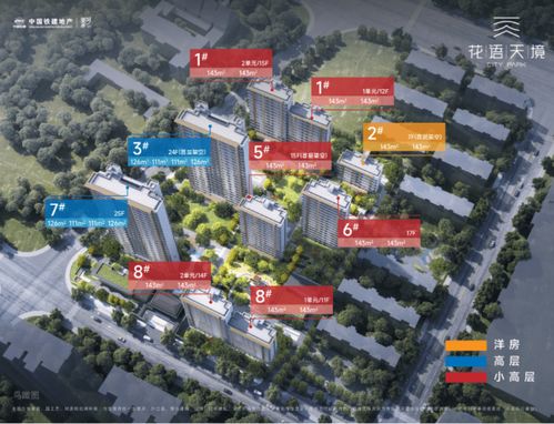 合肥瑶海区中国铁建花语天境楼盘详情与户型解析